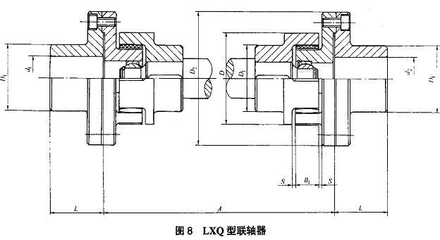 LXQ接中間軸球鉸型星形彈性聯軸器