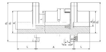 LXJ接中間軸型星形彈性聯軸器 LXJ接中間軸型星形彈性聯軸器